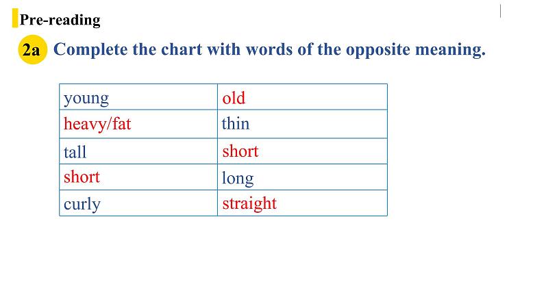 人教新目标 (Go for it) 版英语七下 Unit9第4课时（SectionB 2a-2c）（课件+音视频）08