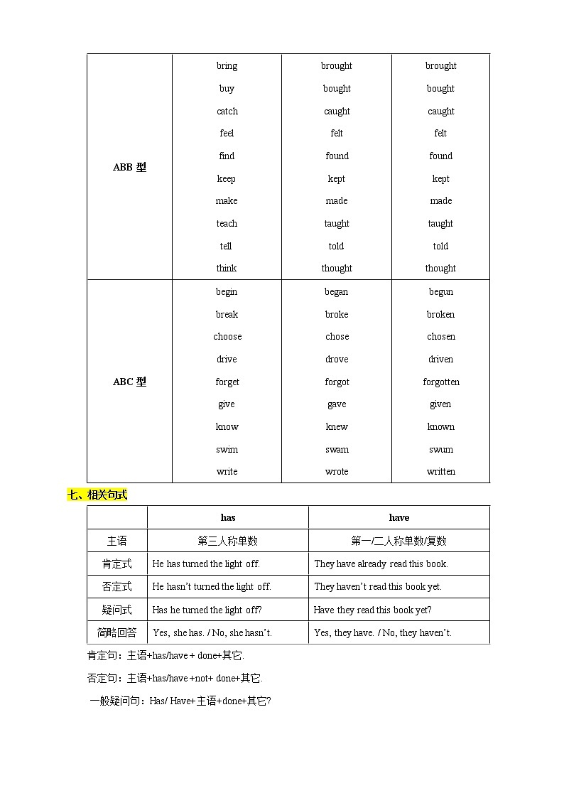 2021年中考英语总复习专题.12 完成时态（考点详解）03