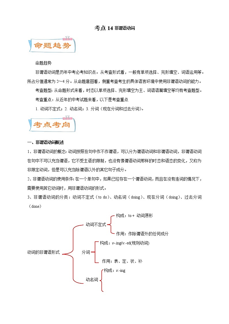 2021年中考英语总复习专题.14 非谓语动词（考点详解）01
