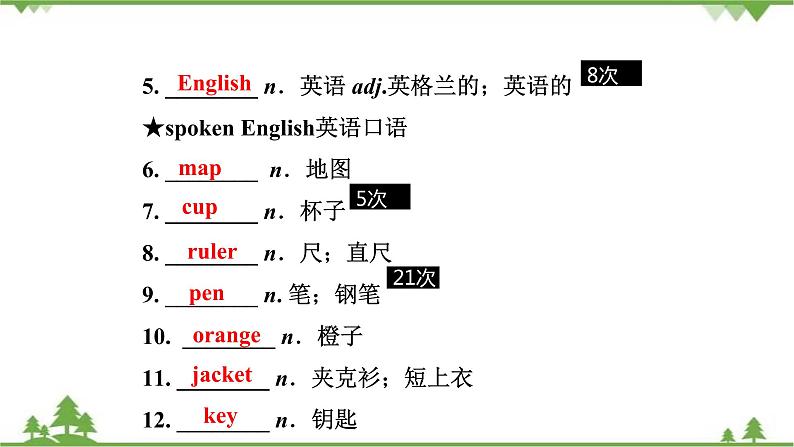 人教版 2021年英语中考一轮复习 七年级上册 Units 1～4(含Starter)教材梳理 试卷练习课件03