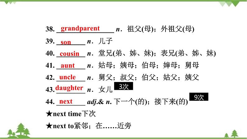 人教版 2021年英语中考一轮复习 七年级上册 Units 1～4(含Starter)教材梳理 试卷练习课件08