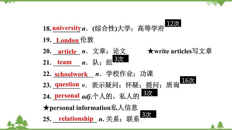 人教版2021年英语中考一轮复习  八年级上册 Units 1～6教材梳理 课件试卷练习06