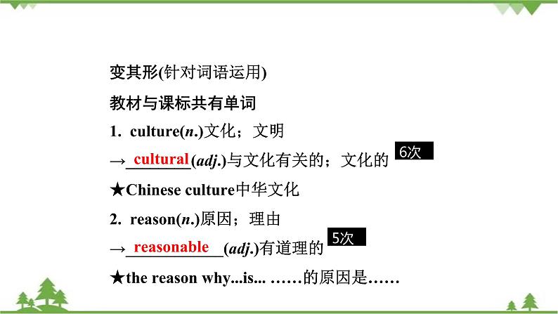 人教版2021年英语中考一轮复习  八年级上册 Units 1～6教材梳理 课件试卷练习08