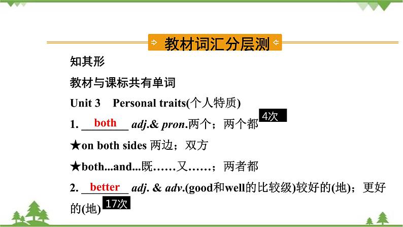 人教版2021年英语中考一轮复习  八年级上册 Units 1～6教材梳理 课件试卷练习02