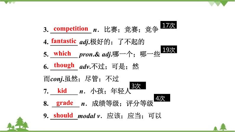 人教版2021年英语中考一轮复习  八年级上册 Units 1～6教材梳理 课件试卷练习03
