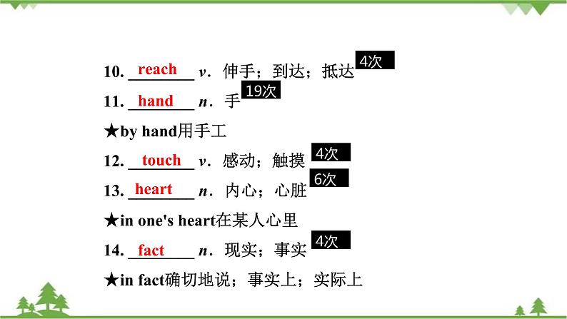 人教版2021年英语中考一轮复习  八年级上册 Units 1～6教材梳理 课件试卷练习04