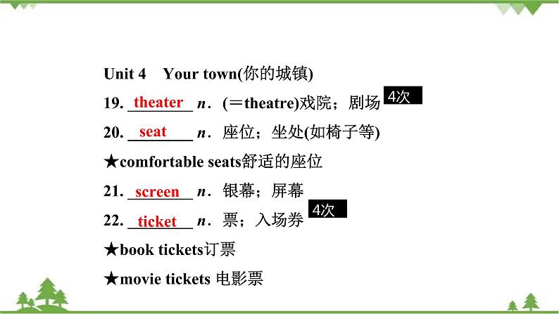 人教版2021年英语中考一轮复习  八年级上册 Units 1～6教材梳理 课件试卷练习06