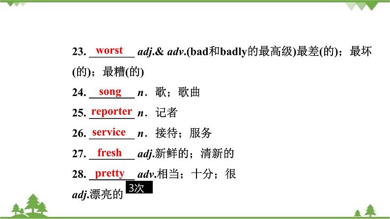 人教版2021年英语中考一轮复习  八年级上册 Units 1～6教材梳理 课件试卷练习07