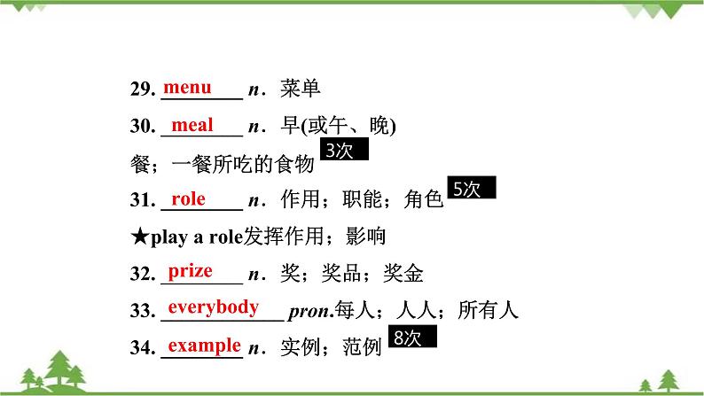 人教版2021年英语中考一轮复习  八年级上册 Units 1～6教材梳理 课件试卷练习08