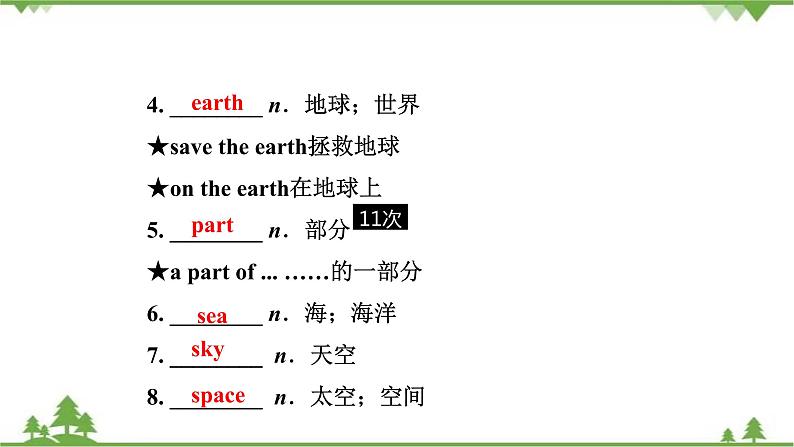 人教版2021年英语中考一轮复习  八年级上册 Units 7～10教材梳理 课件试卷练习03
