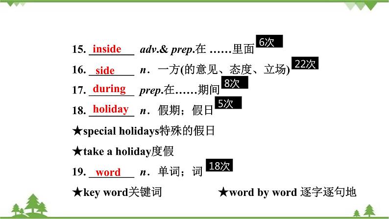 人教版2021年英语中考一轮复习  八年级上册 Units 7～10教材梳理 课件试卷练习05