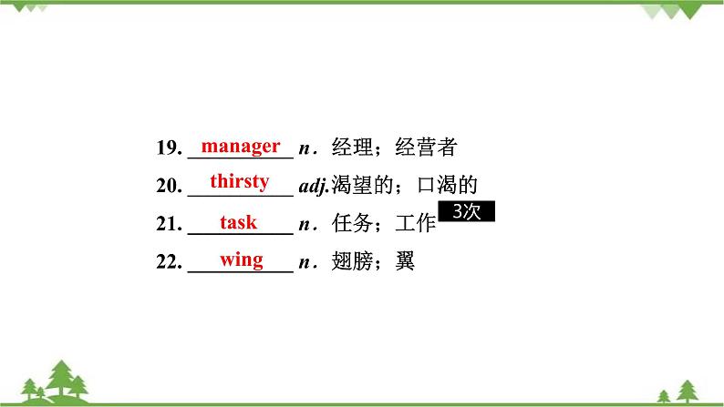 2021年人教版英语中考第一轮教材梳理 九年级 Units 13～14课件第6页