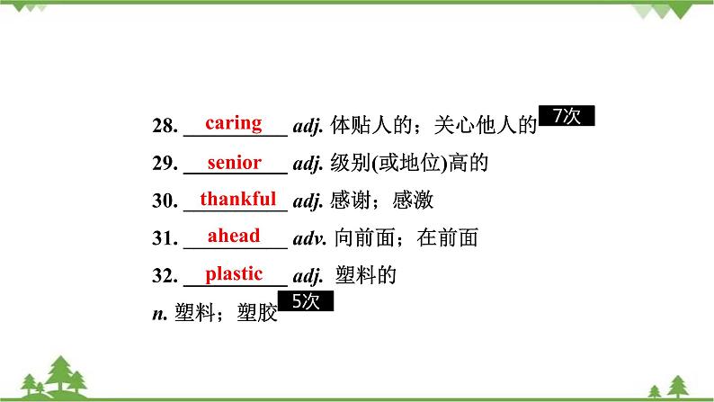 2021年人教版英语中考第一轮教材梳理 九年级 Units 13～14课件第8页