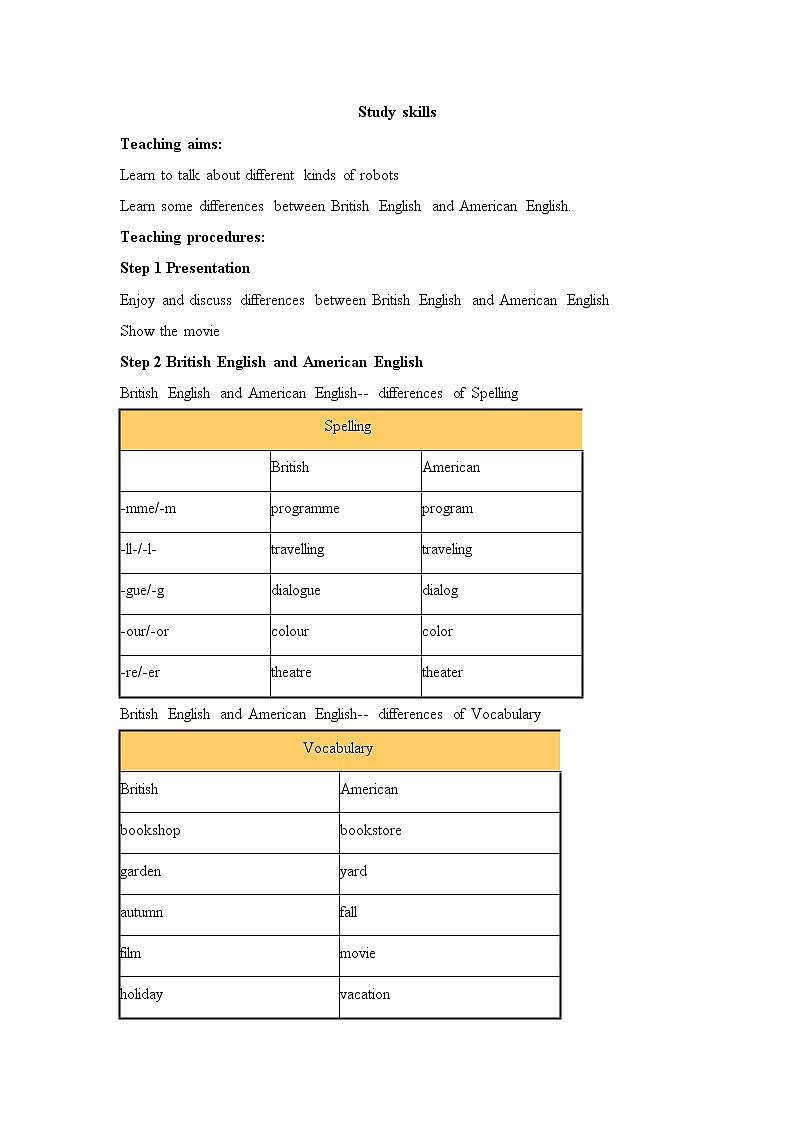 牛津译林版英语九年级下册unit3   Study skills教案01