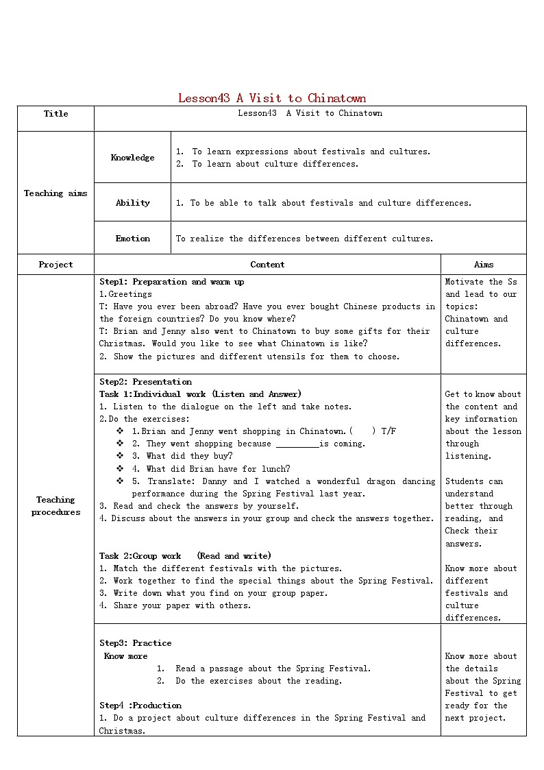 九年级英语下册 Unit 8 Lesson 43 A Visit to Chinatown教学设计01