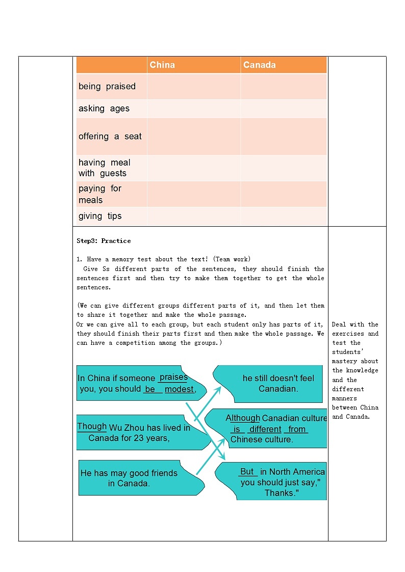 九年级英语下册 Unit 8 Lesson 45 Different Manners教学设计 （新版）冀教版第2页