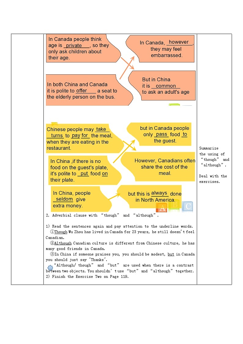 九年级英语下册 Unit 8 Lesson 45 Different Manners教学设计 （新版）冀教版第3页