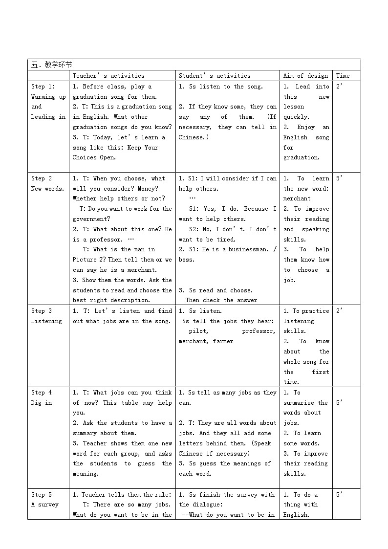 九年级英语下册 Unit 10 Lesson 59 Keep Your Choices Open教学设计02