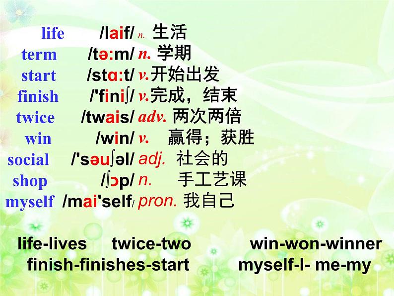 冀教版英语七年级下册  Unit 3  Lesson 13《How Is School Going》公开课(共26张PPT)04