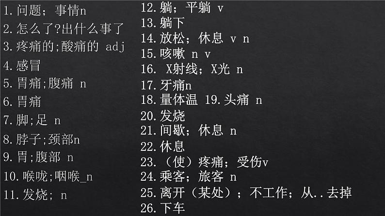 人教版八年级下册英语Unit1-10单词、课文总复习（内含课文翻译、短语总结） 课件02