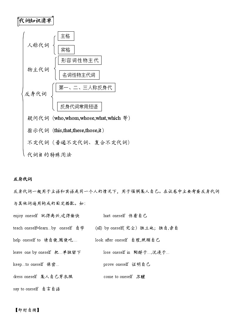 2021年人教版英语中考第2轮语法复习试卷：代词专项讲解与练习（有答案）01