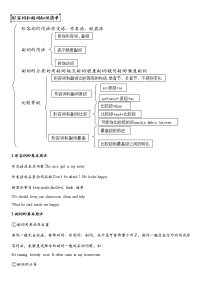 2021年人教版英语中考第2轮语法复习试卷：形容词副词专项讲解与练习（有答案）