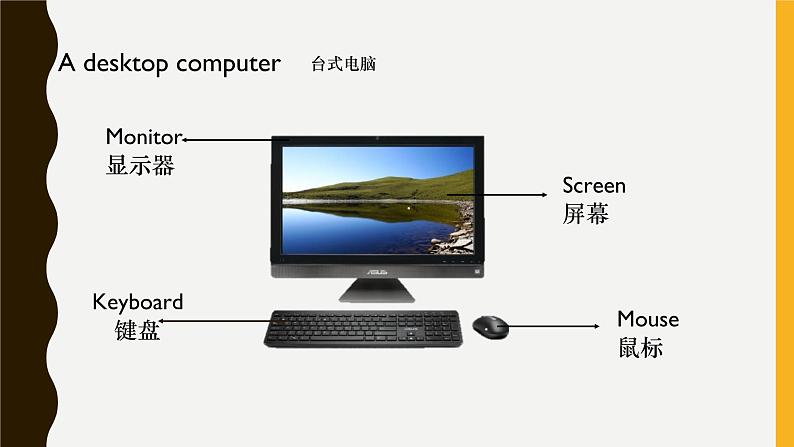 Lesson 19 .how do you use the internet 课件04