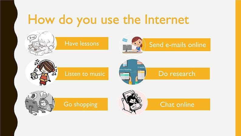 Lesson 19 .how do you use the internet 课件06