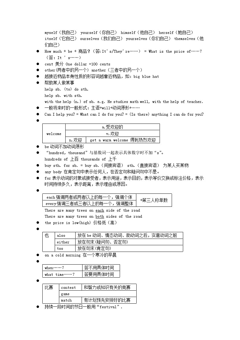 初中英语笔记大全_(超级精华版)02