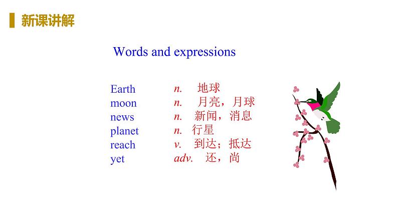 外研版八年级英语下册 Module 3 Unit 1(PPT课件）06