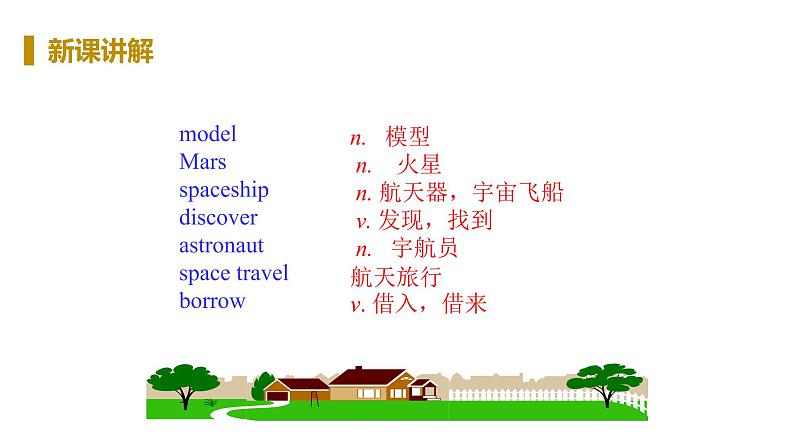 外研版八年级英语下册 Module 3 Unit 1(PPT课件）07