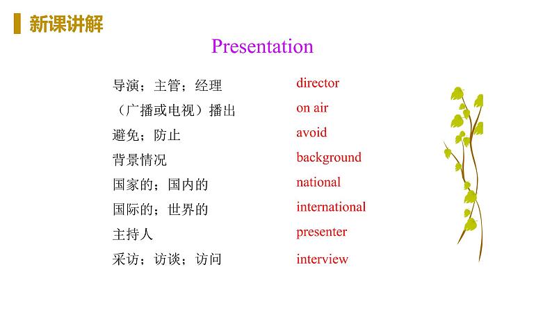 外研版八年级英语下册 Module 10 Unit 1(PPT课件）05