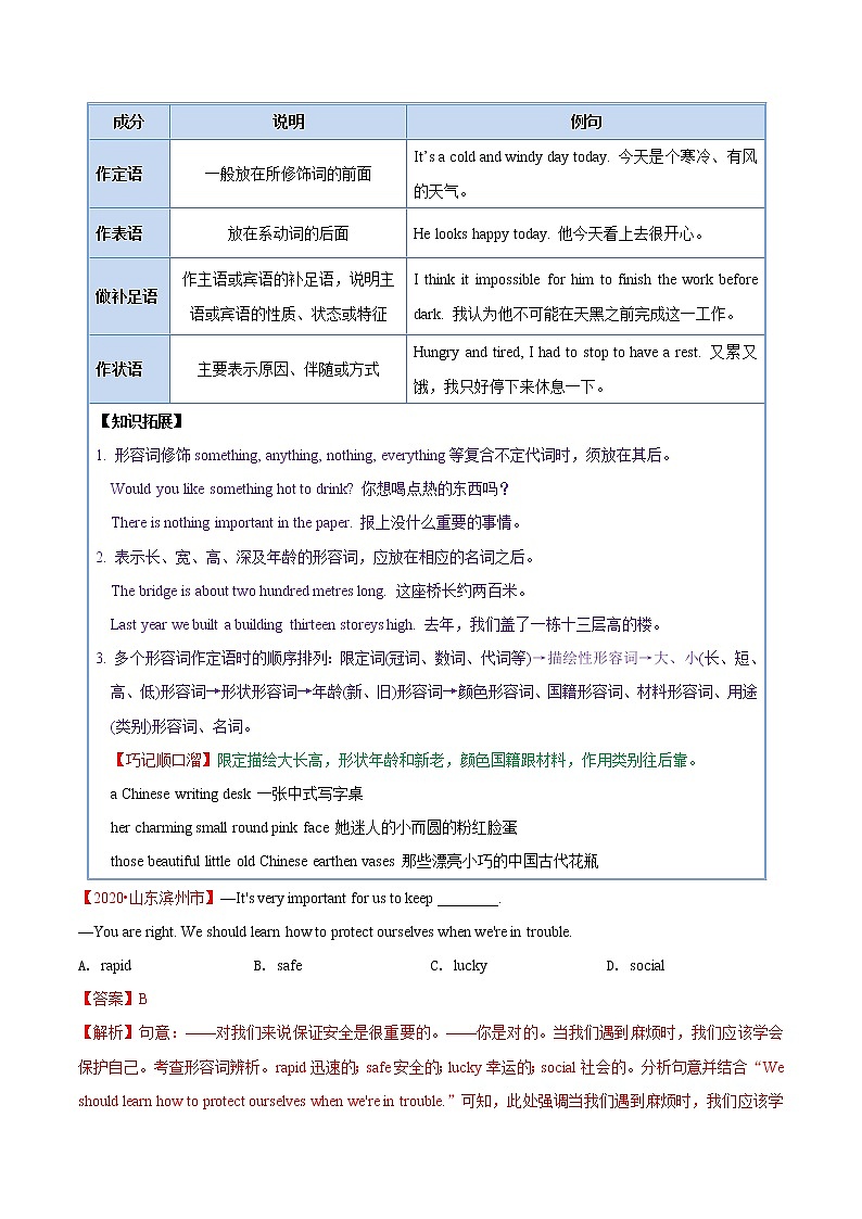 备战2021年中考英语专项知识 考点07 形容词和副词 试卷练习02