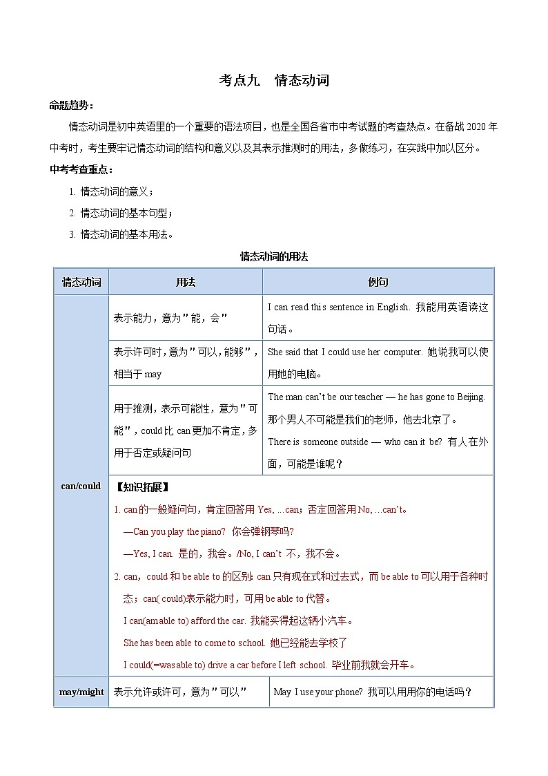 备战2021年中考英语专项知识 考点09 情态动词 试卷练习01