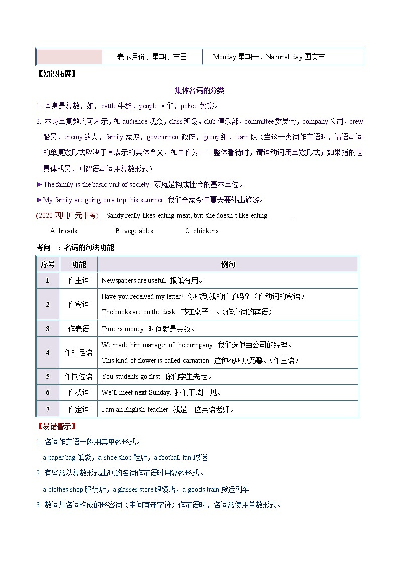 考点02 名词-备战2021年中考英语考点一遍过 （原卷版）第2页