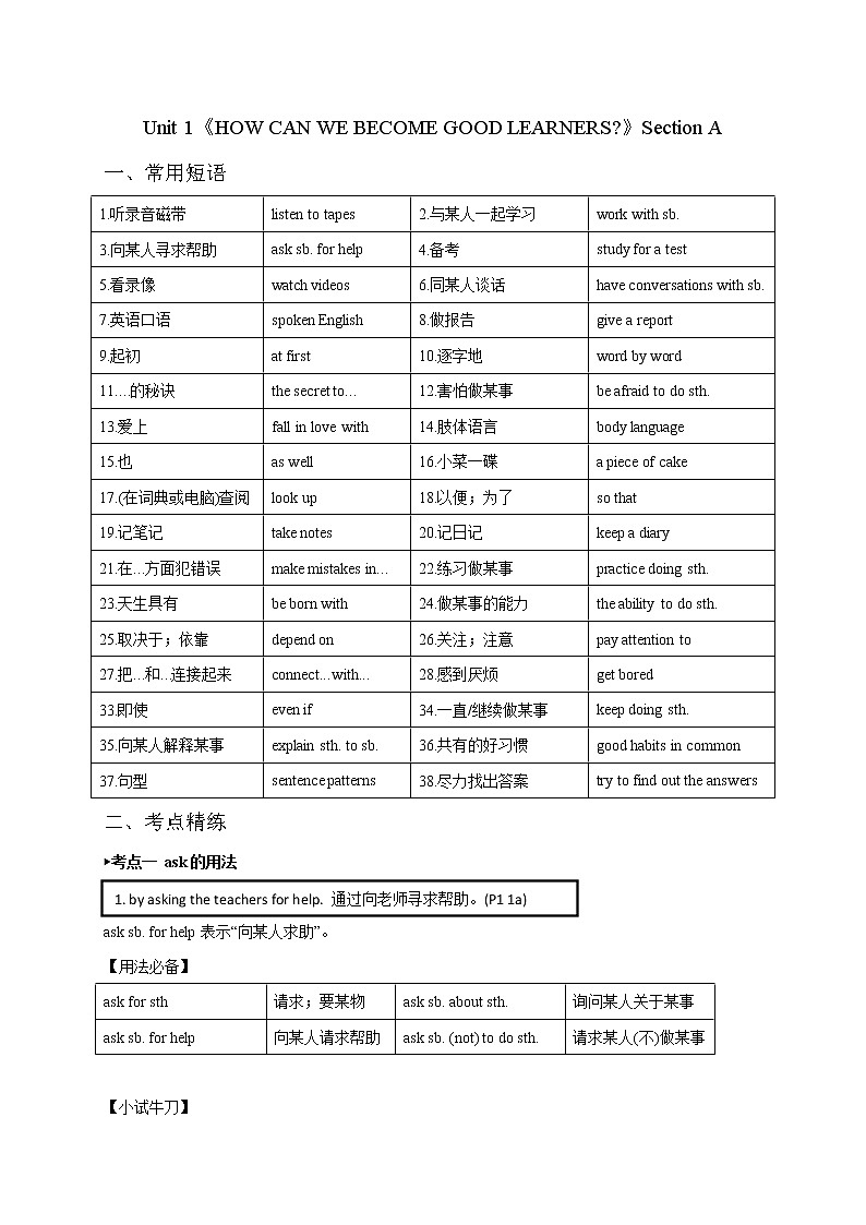 2021年中考英语复习之九年级全册Unit 1 Section A 知识梳理01