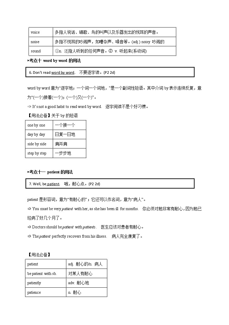 2021年中考英语复习之九年级全册Unit 1 Section B 知识梳理02