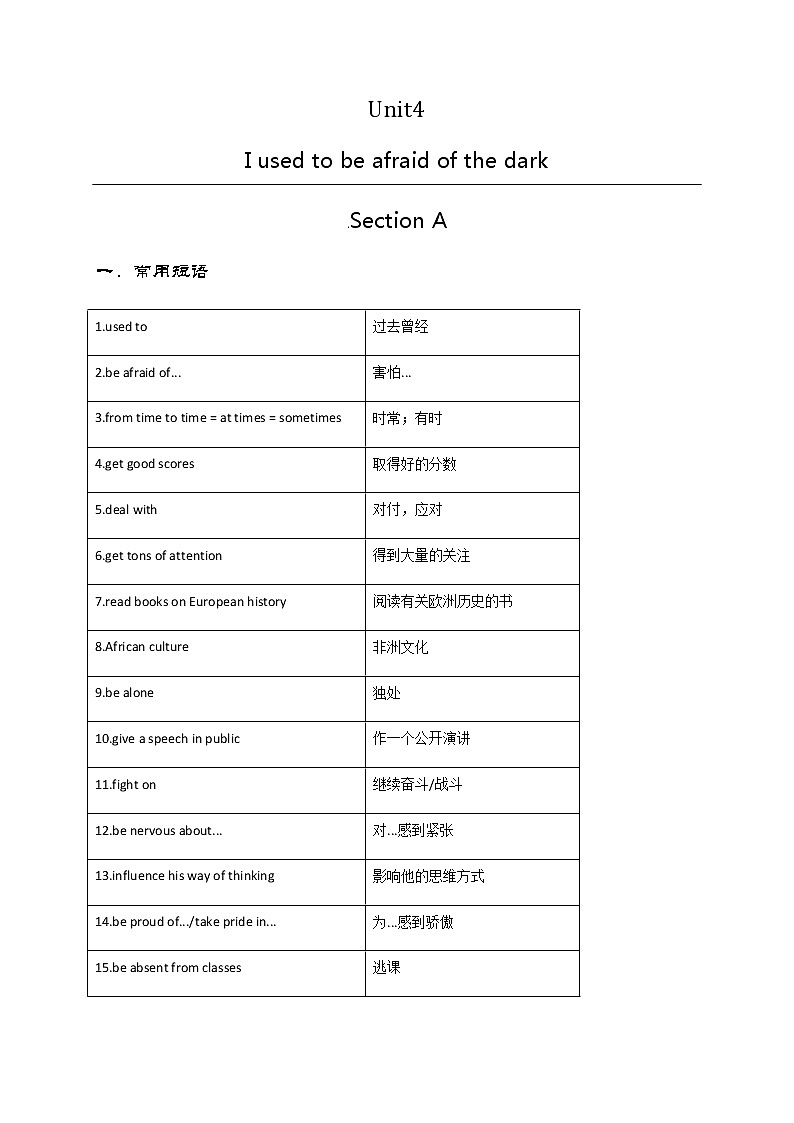 2021年中考英语复习之九年级全册Unit 4 Section A 知识梳理01