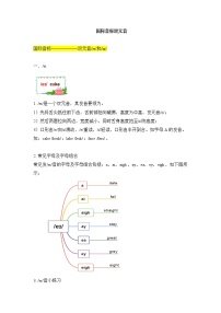 _国际音标 双元音 发音要领 字母组合 练习