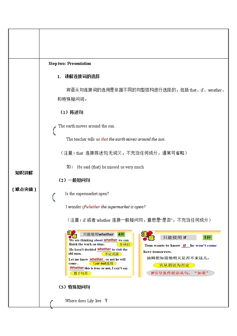 unit 14 宾语从句考点复习教案02