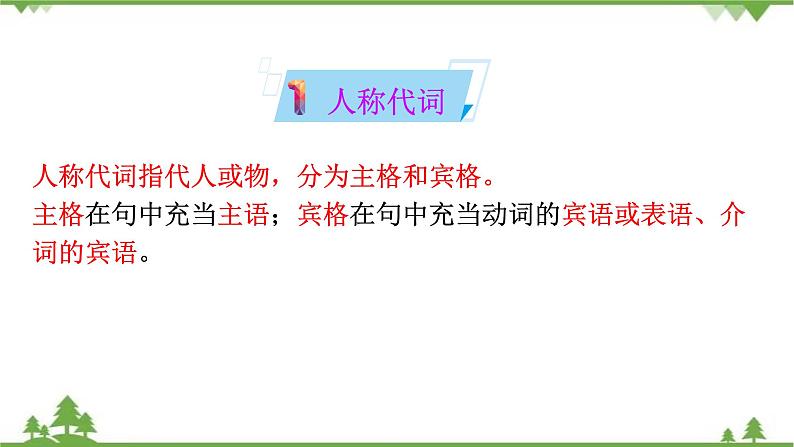 2021年人教版中考英语总复习语法---代词 课件第4页