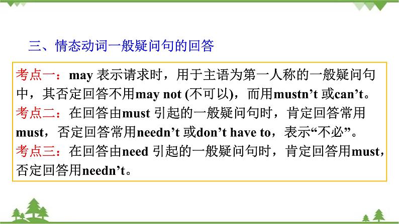 2021年人教版中考英语总复习语法---情态动词  课件07