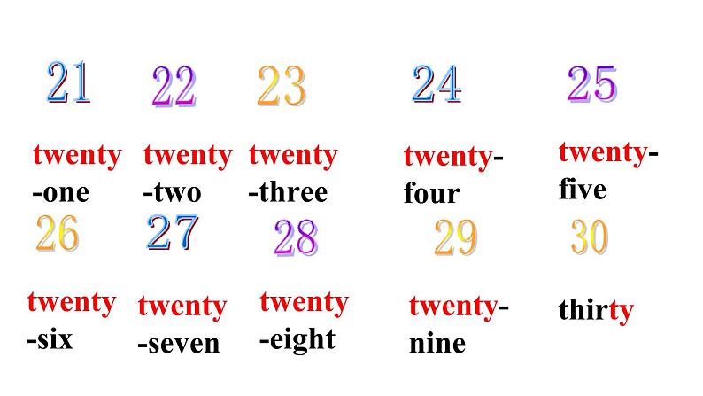 人教英语七年级下册Unit 3 第二课时Section A 2a-3c 课件07