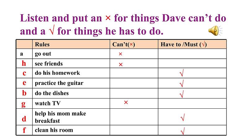 人教英语七年级下册 Unit 4 第三课时Section B 1a-2c 课件04