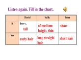 人教英语七年级下册Unit 9 第二课时Section A 2a-3c 课件