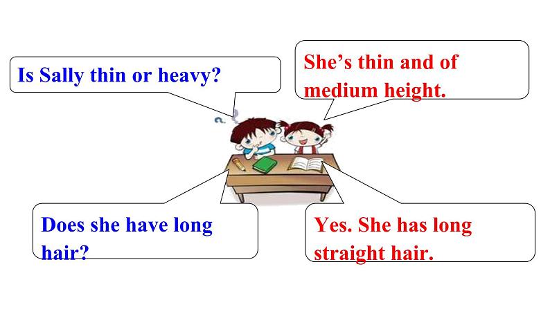 人教英语七年级下册Unit 9 第二课时Section A 2a-3c 课件06