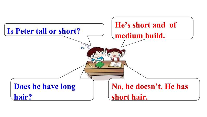 人教英语七年级下册Unit 9 第二课时Section A 2a-3c 课件07