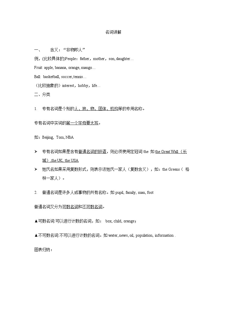 名词语法详解及练习01