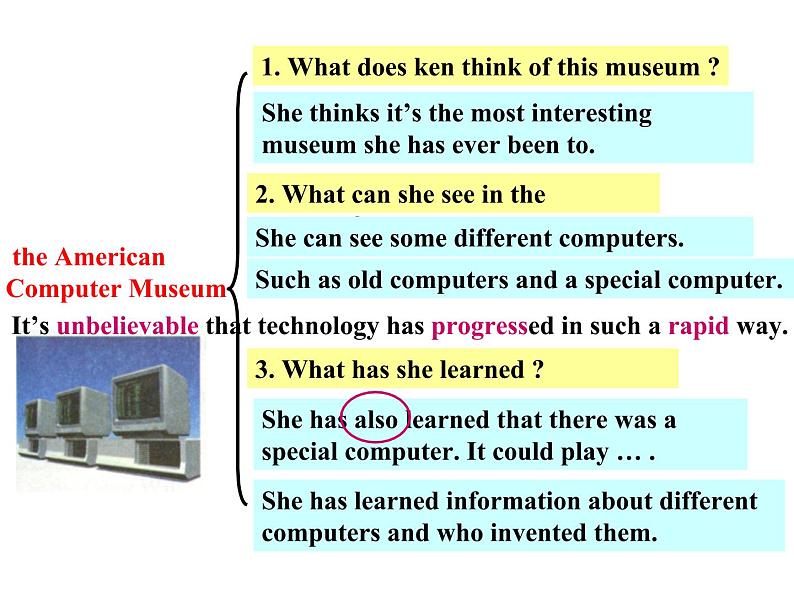 人教版八年级下册英语Unit 9 Have you ever been to a museum  Section A 3a-3c (共21张PPT)08