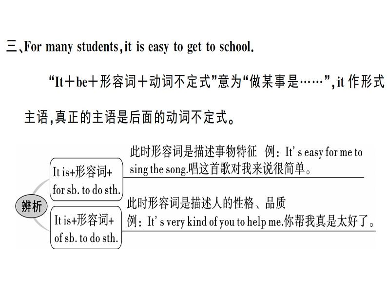 （武汉）人教版2020春七年级下册英语习题课件：Unit 3 (7份打包)04